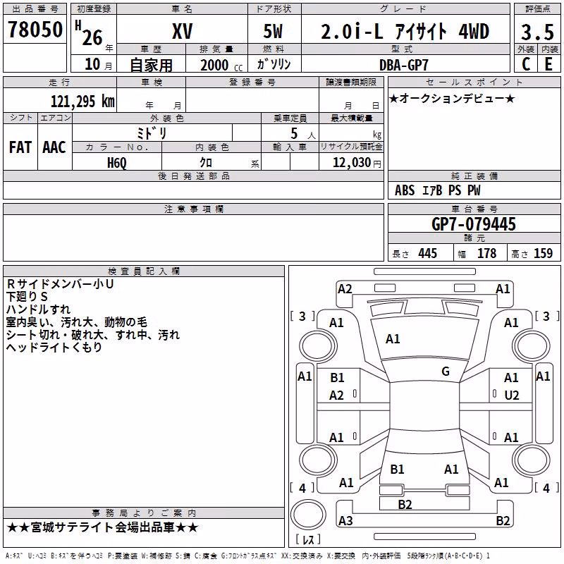SUBARU XV