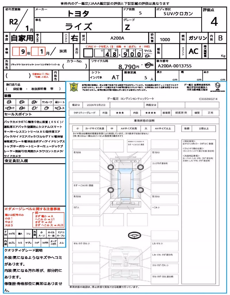 TOYOTA RAIZE