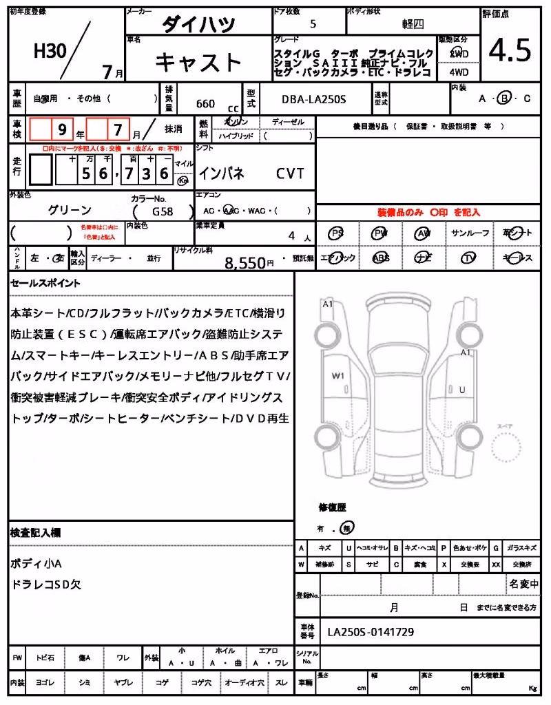 DAIHATSU CAST