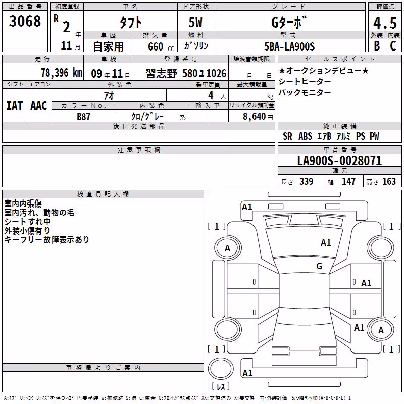 DAIHATSU TAFT