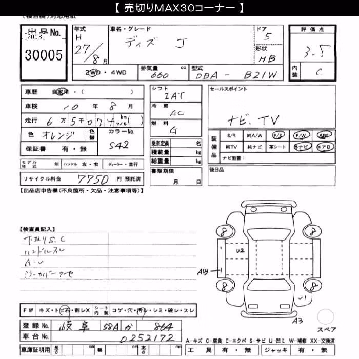 NISSAN DAYZ