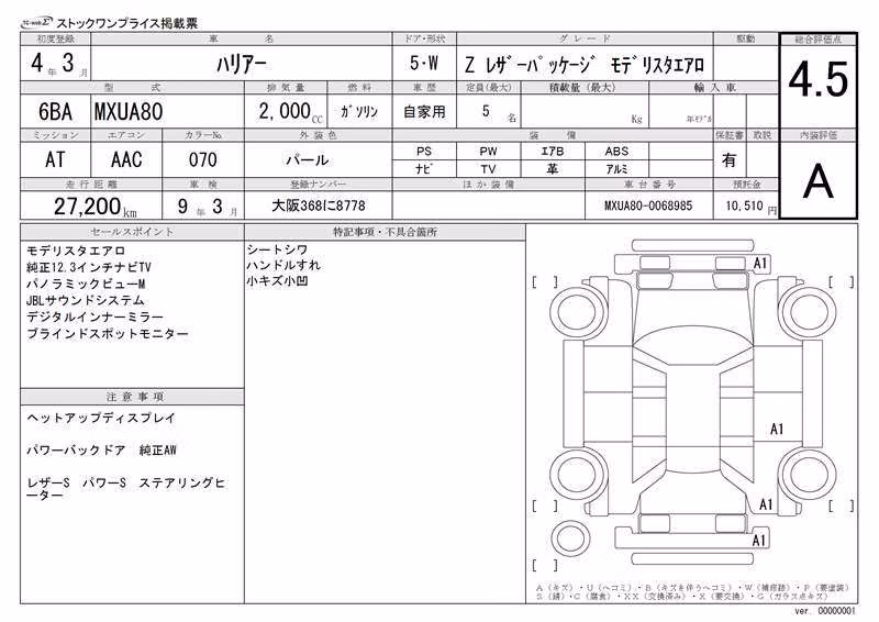 TOYOTA HARRIER