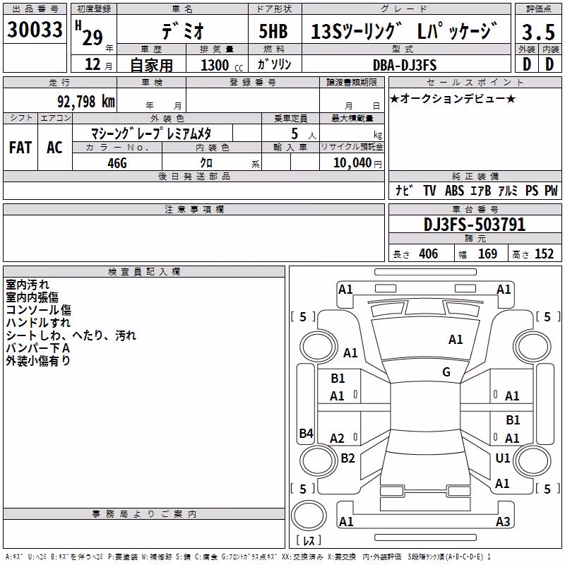 MAZDA DEMIO