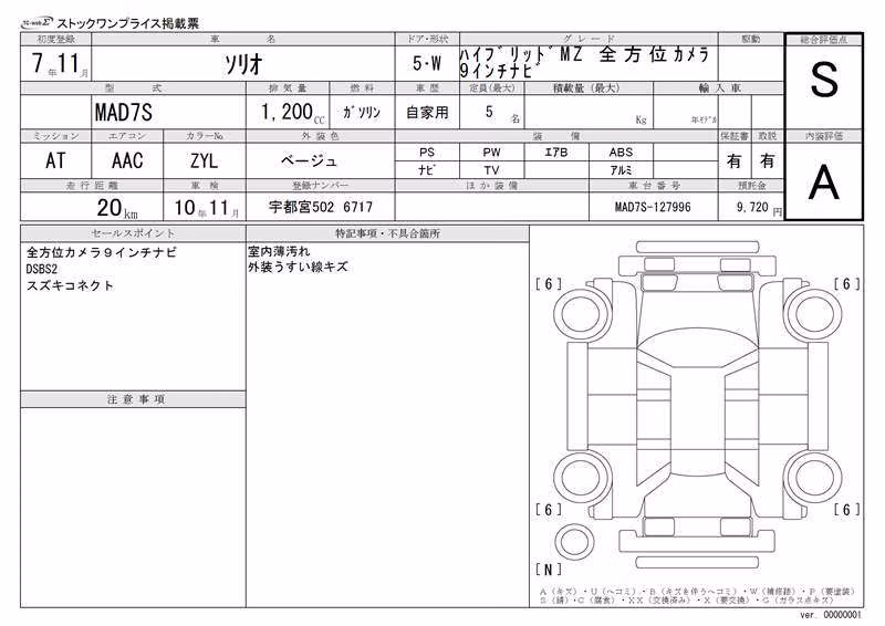 SUZUKI SOLIO