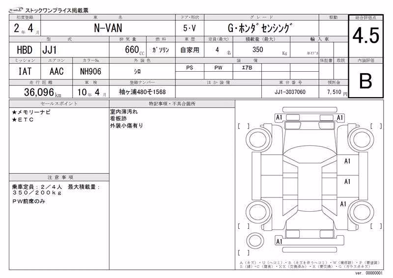 HONDA N-VAN