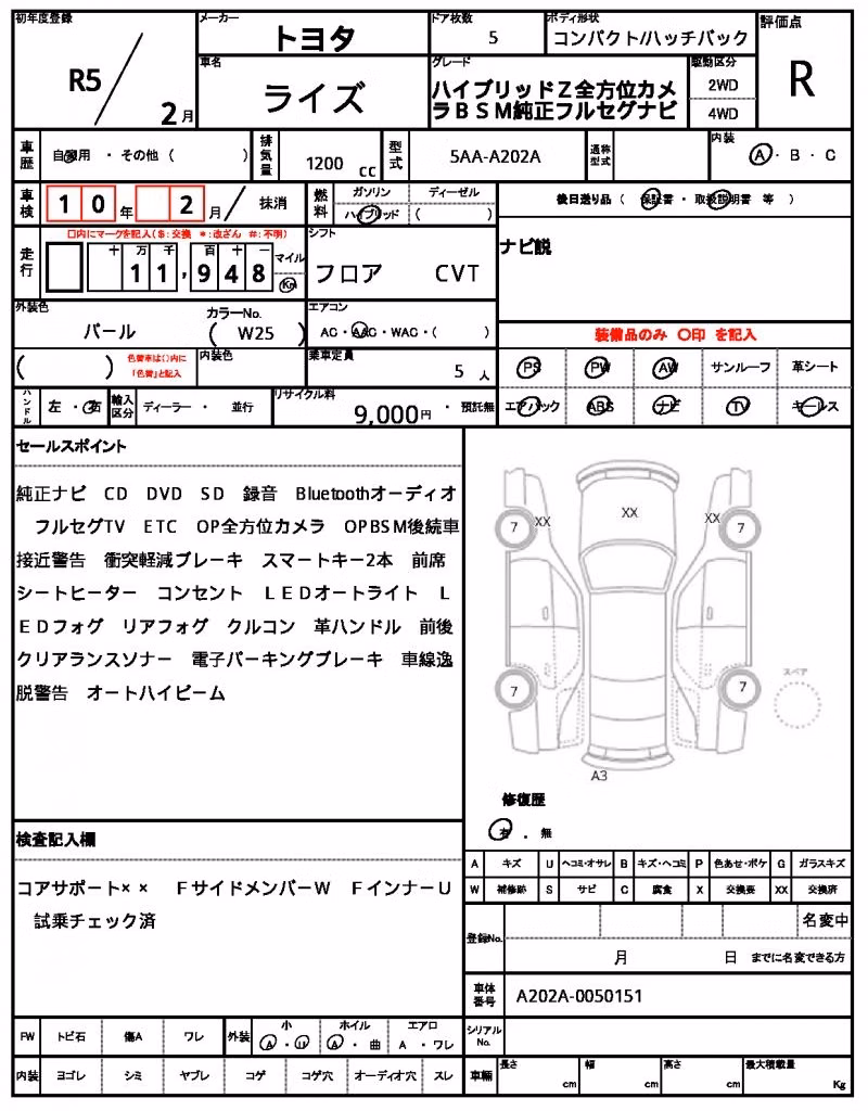 TOYOTA RAIZE