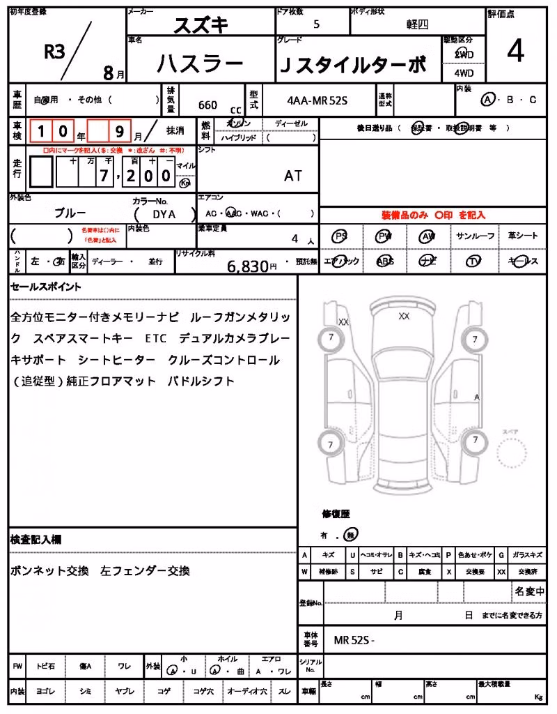 SUZUKI HUSTLER