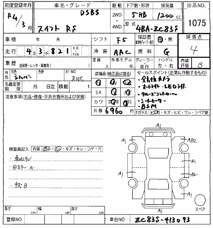 SUZUKI SWIFT