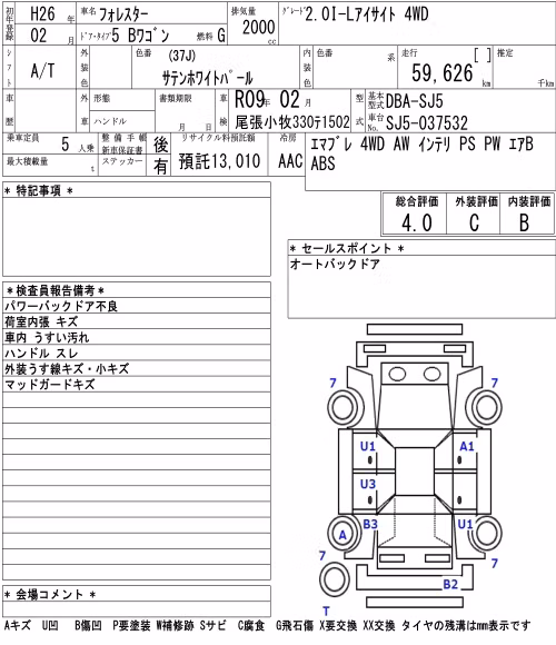 SUBARU FORESTER