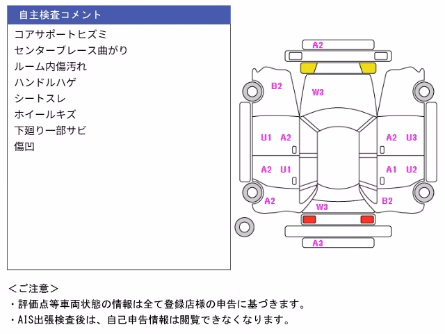 DAIHATSU NAKED