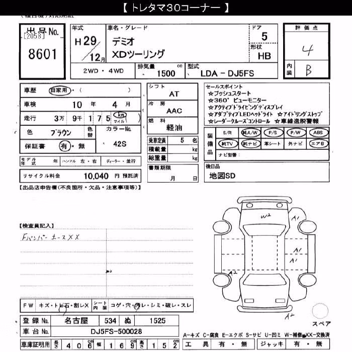 MAZDA DEMIO