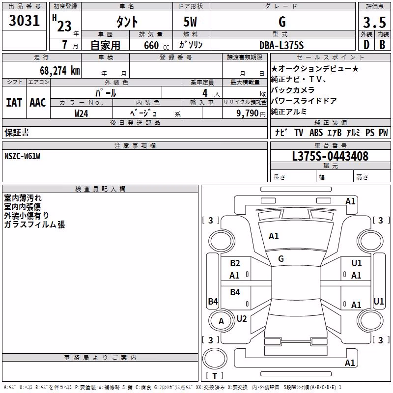 DAIHATSU TANTO