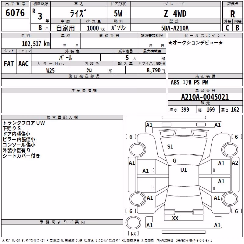 TOYOTA RAIZE