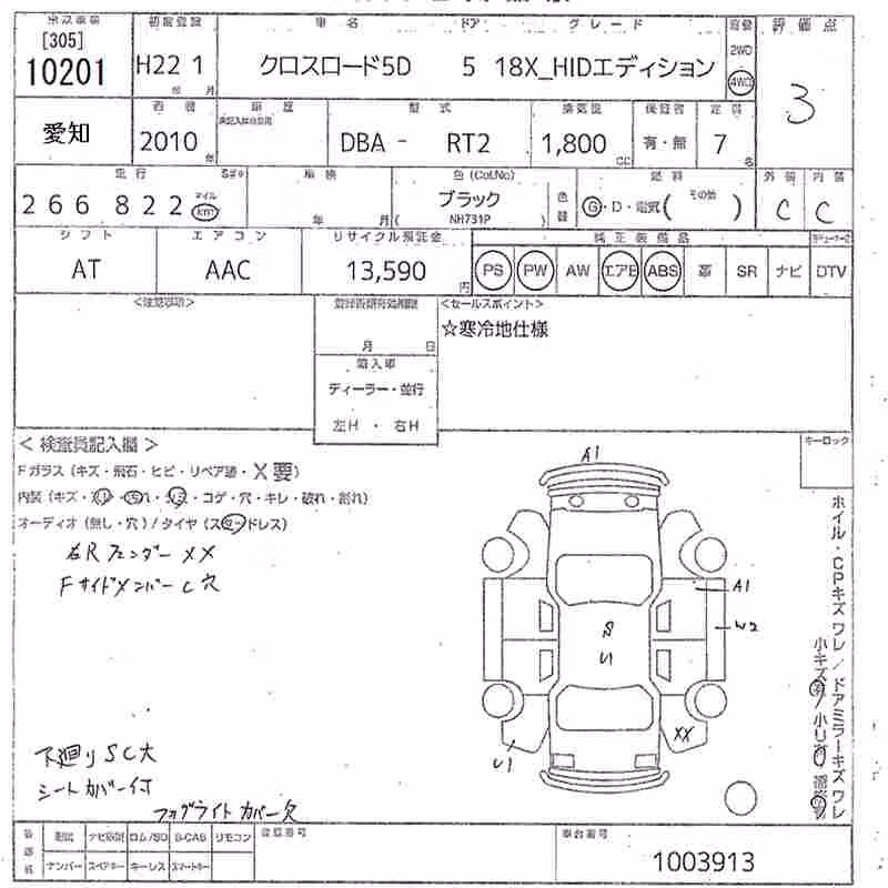 HONDA CROSSROAD