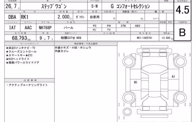 HONDA STEPWGN