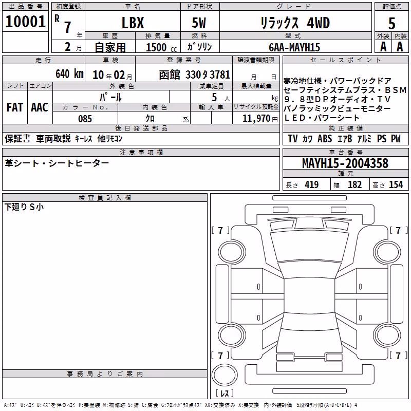 LEXUS LBX