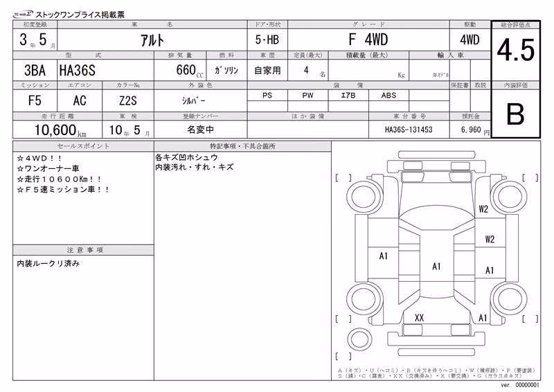 SUZUKI ALTO