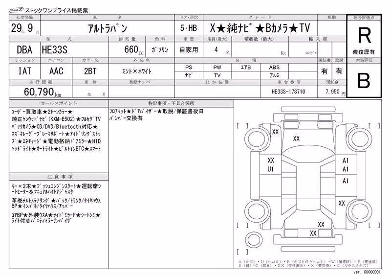SUZUKI ALTO LAPIN