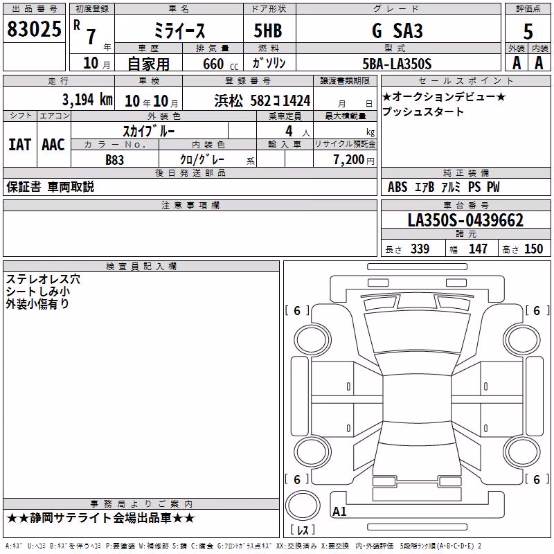 DAIHATSU MIRA E:S