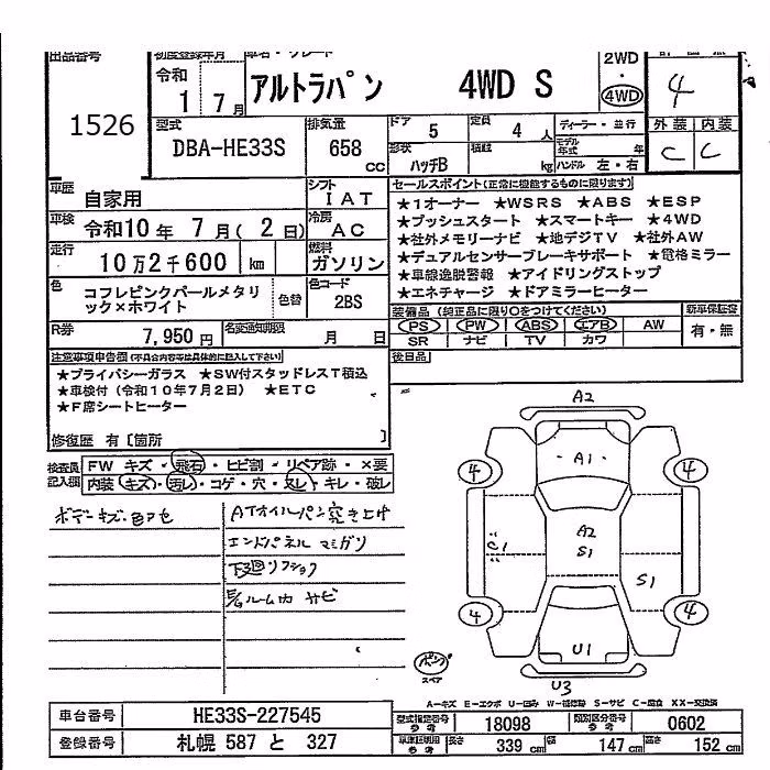 SUZUKI ALTO LAPIN