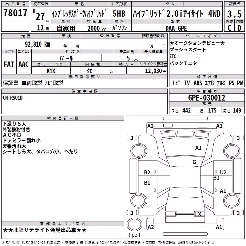 SUBARU XV