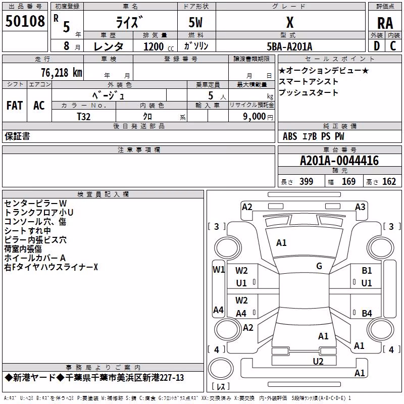 TOYOTA RAIZE