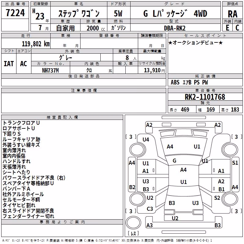 HONDA STEPWGN