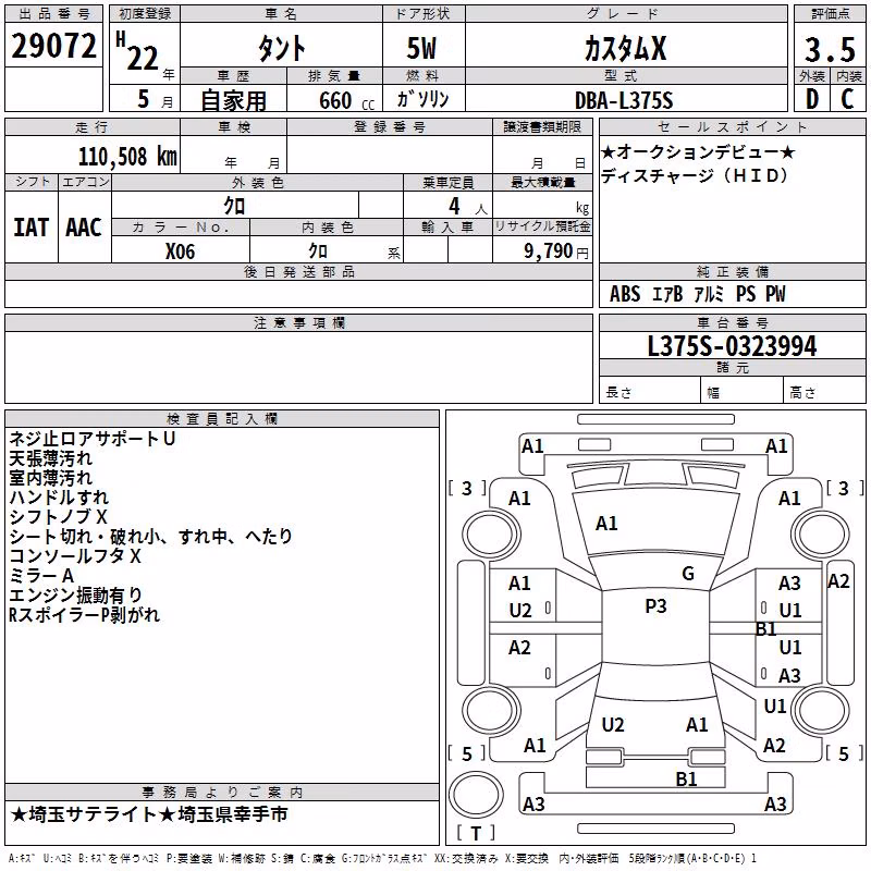 DAIHATSU TANTO