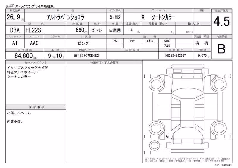 SUZUKI ALTO LAPIN