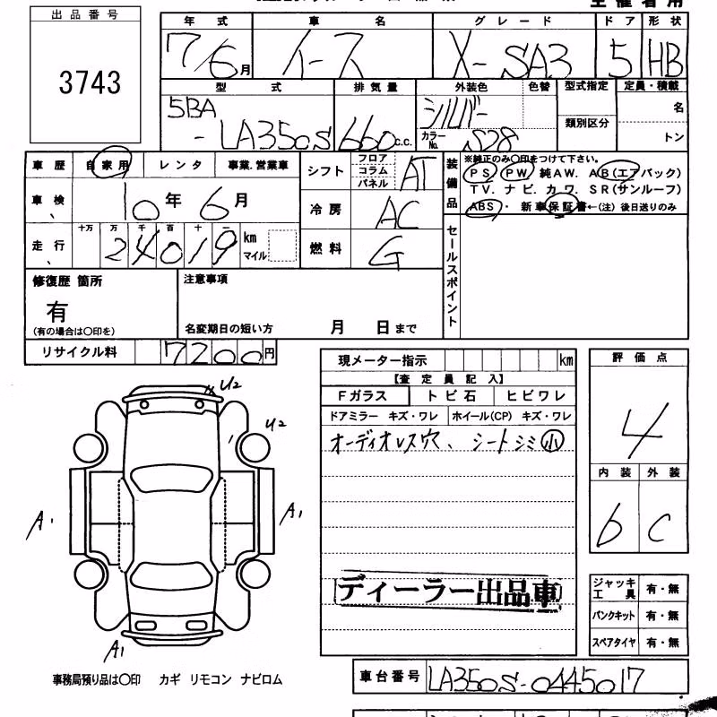 DAIHATSU MIRA E:S