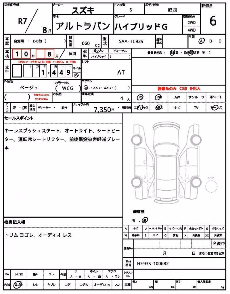 SUZUKI ALTO LAPIN