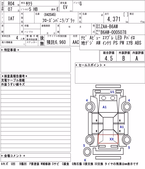 NISSAN SAKURA