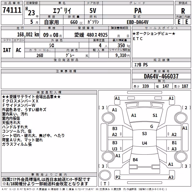 SUZUKI EVERY