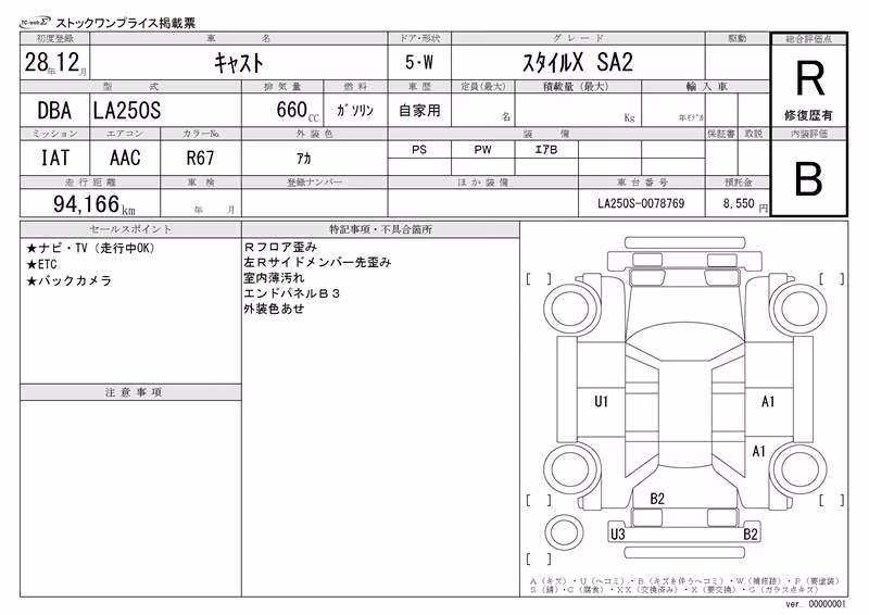 DAIHATSU CAST