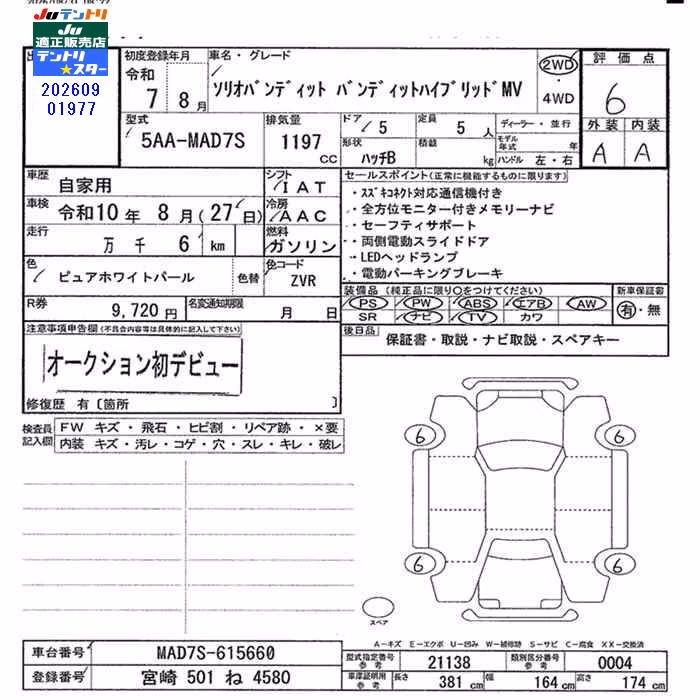 SUZUKI SOLIO