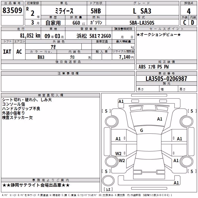 DAIHATSU MIRA E:S