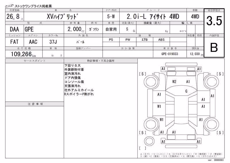 SUBARU XV