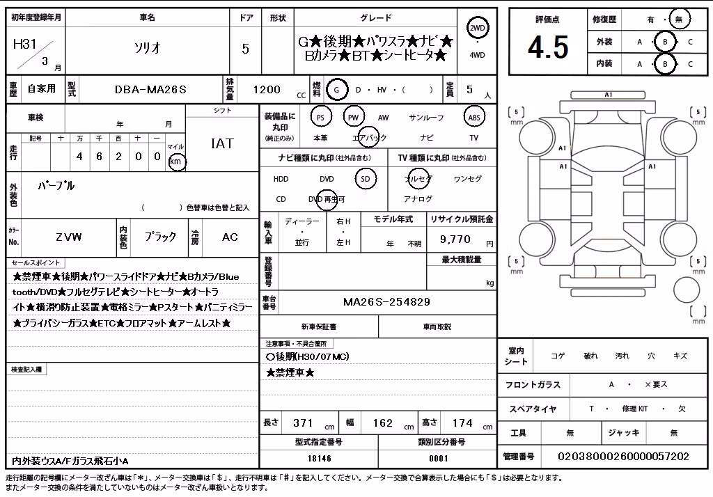 SUZUKI SOLIO