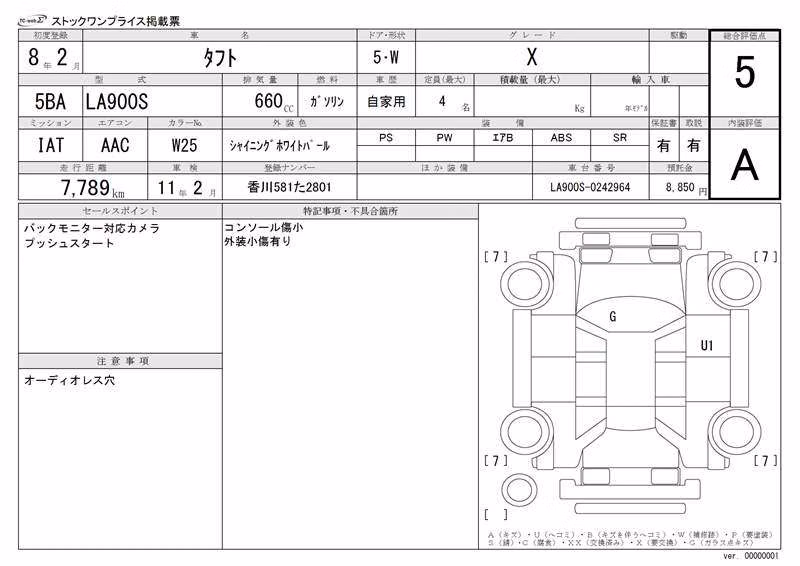 DAIHATSU TAFT
