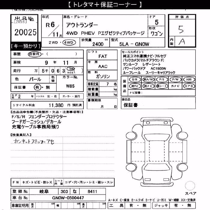 MITSUBISHI OUTLANDER