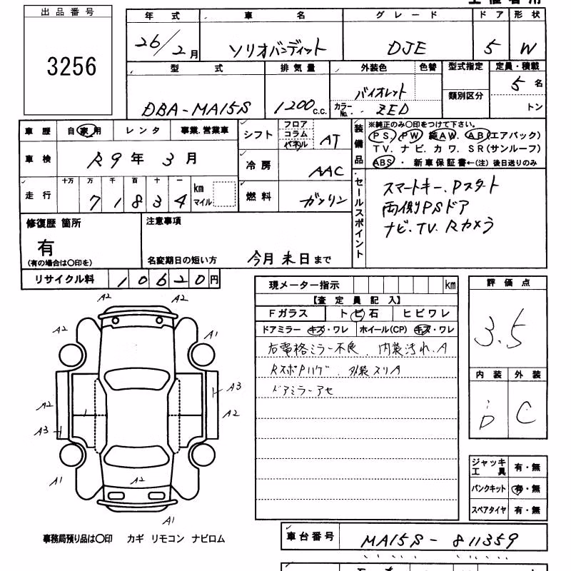 SUZUKI SOLIO