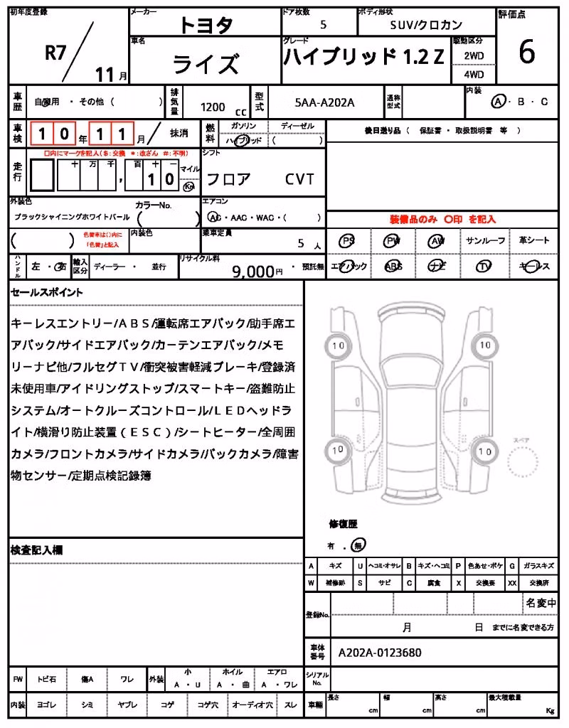 TOYOTA RAIZE