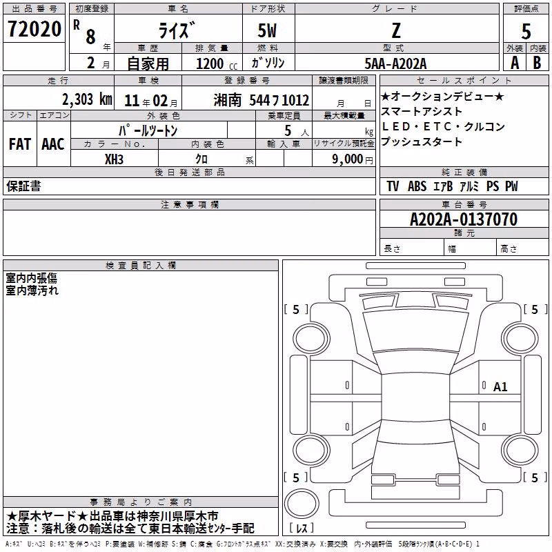 TOYOTA RAIZE