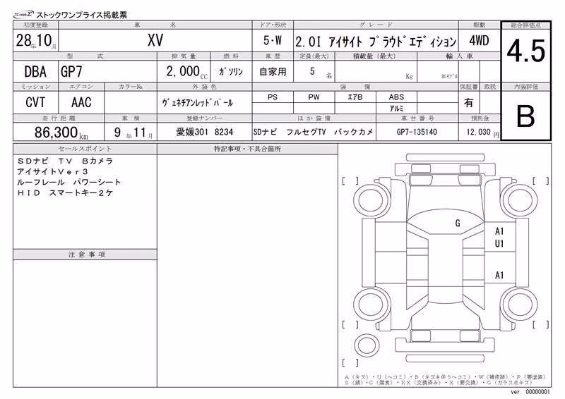 SUBARU XV
