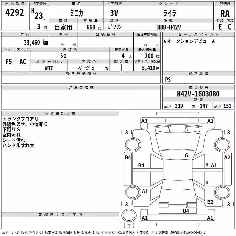 MITSUBISHI MINICA