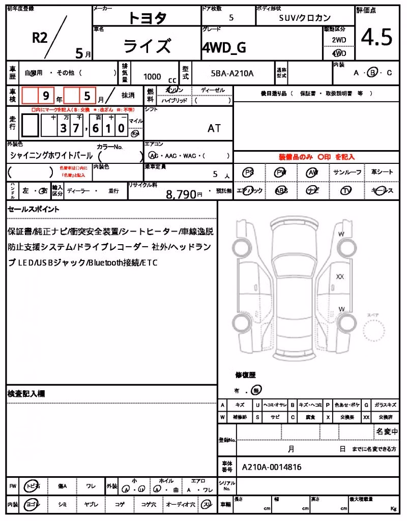 TOYOTA RAIZE