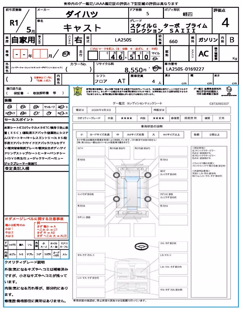 DAIHATSU CAST