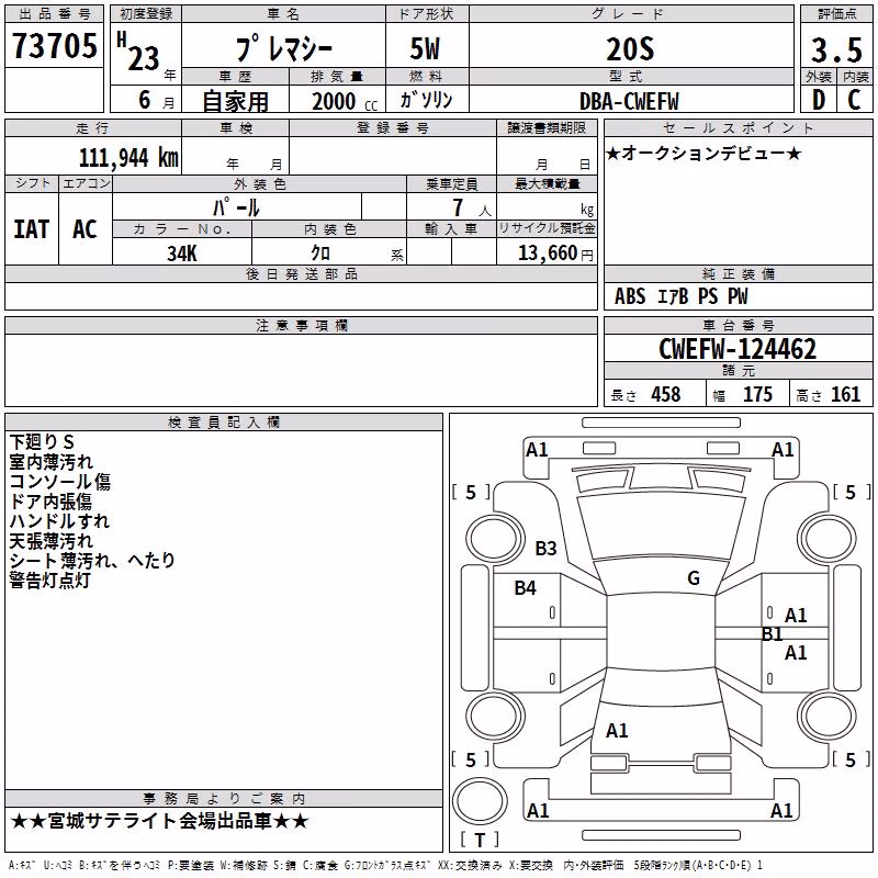 MAZDA PREMACY