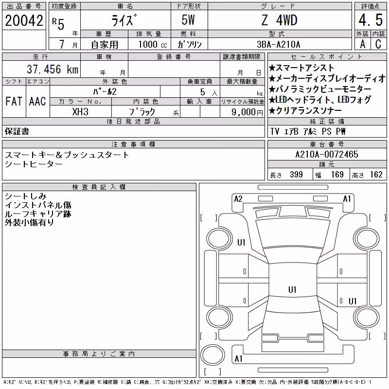 TOYOTA RAIZE
