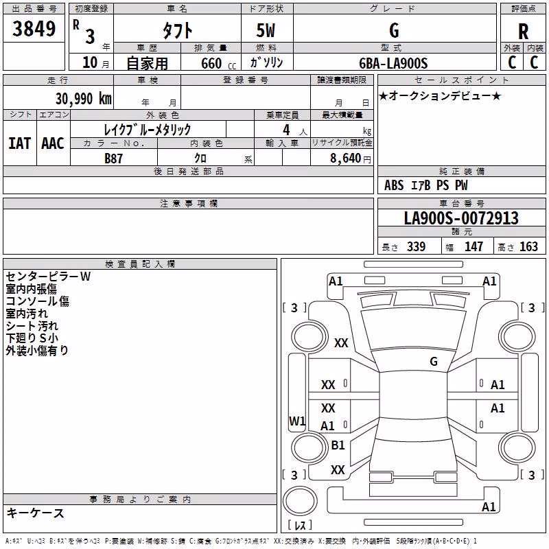 DAIHATSU TAFT